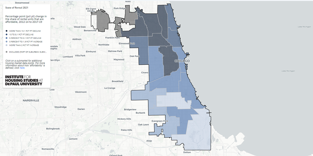 2021 State of Rental Housing in Cook County